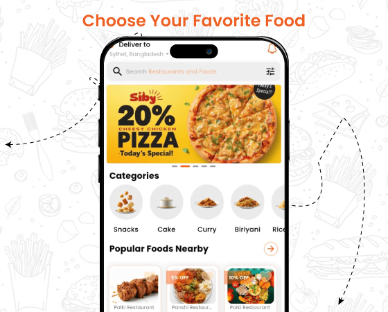 Choose Your Favorite Food